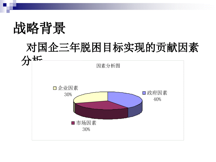 《精编》企业管理信息化战略研讨会_第4页