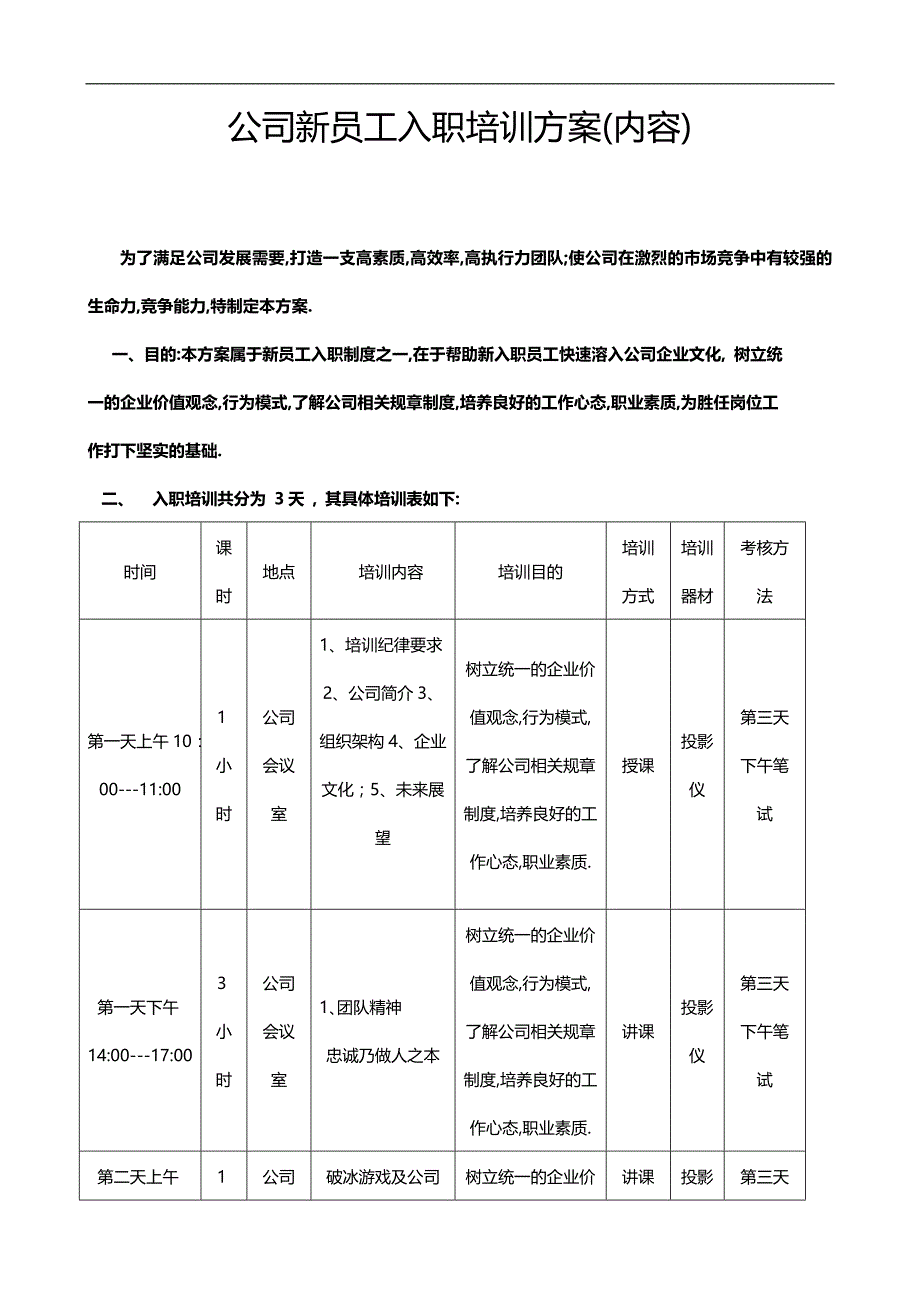 2020（入职指引）某公司新员工入职培训方案与制度_第1页