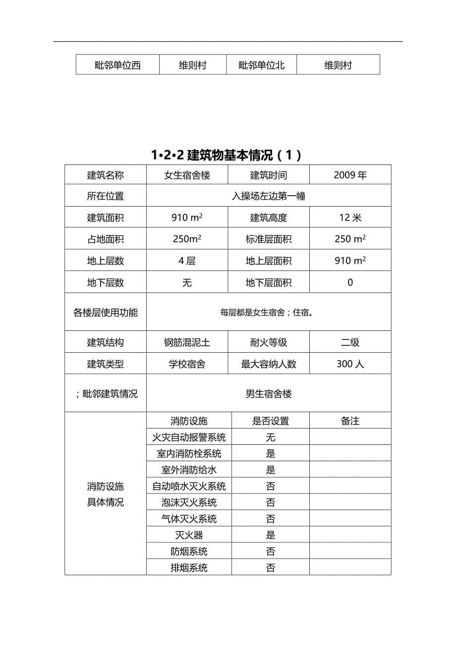 2020（消防培训）镇青联希望小学消防安全户籍副本_第5页