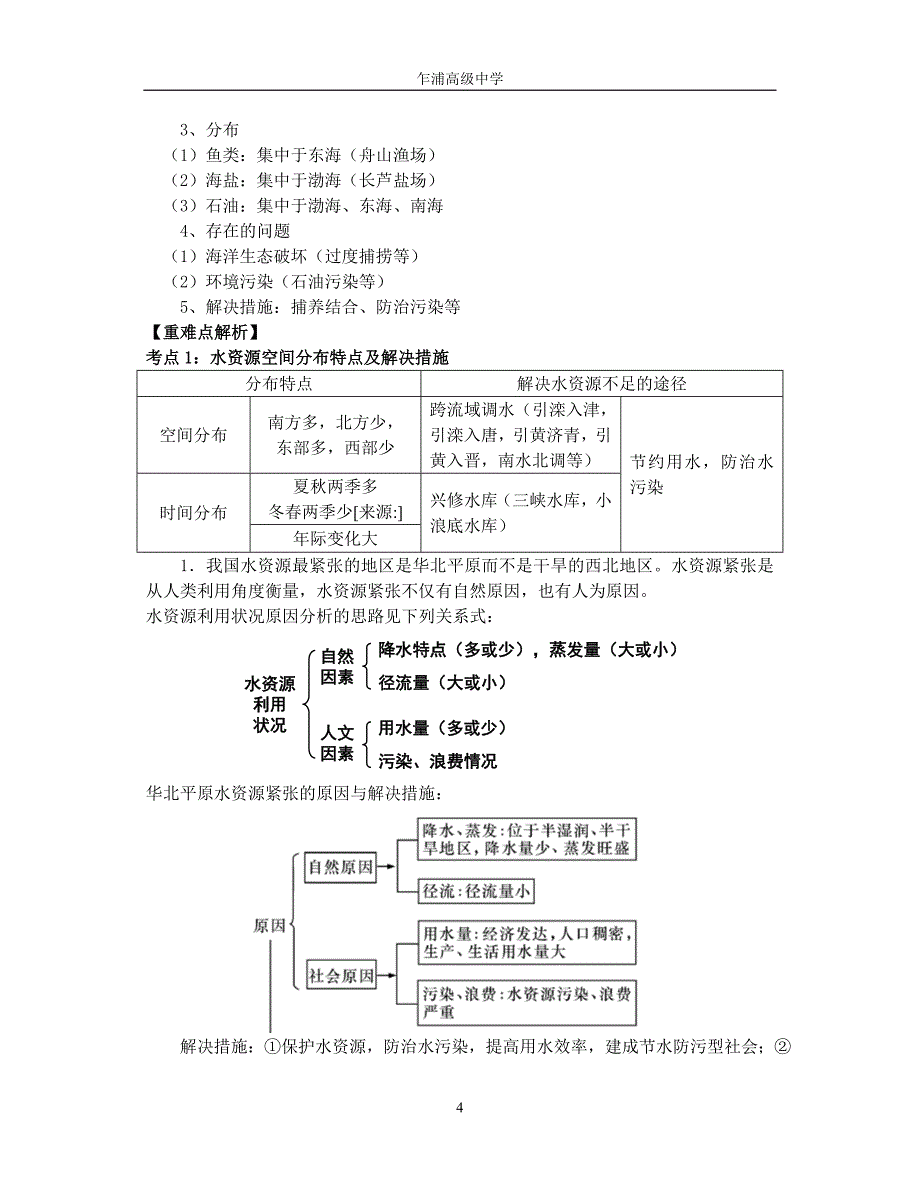 06第六节 自然资源.doc_第4页