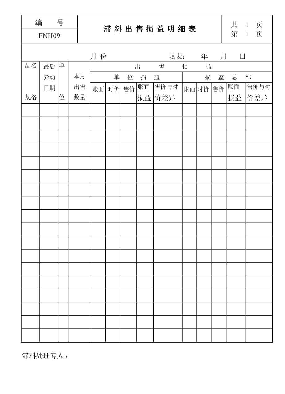 《精编》滞料出售损益记录表_第1页