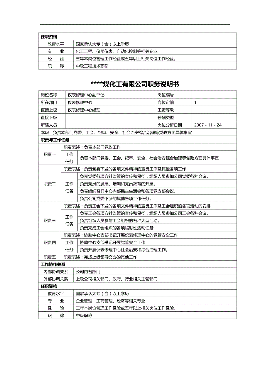 2020（岗位职责）仪表修理中心岗位职责_第2页