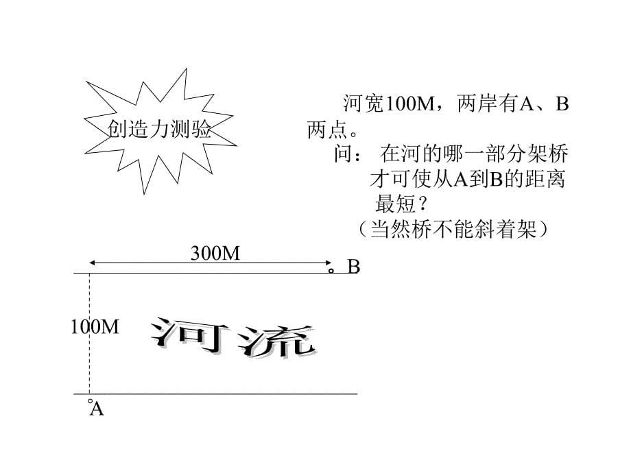 《精编》汽车行业的创造性思维_第5页