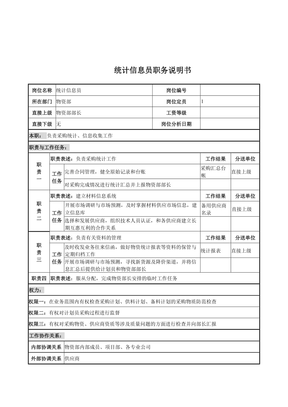 《精编》统计信息员的职务说明书_第1页