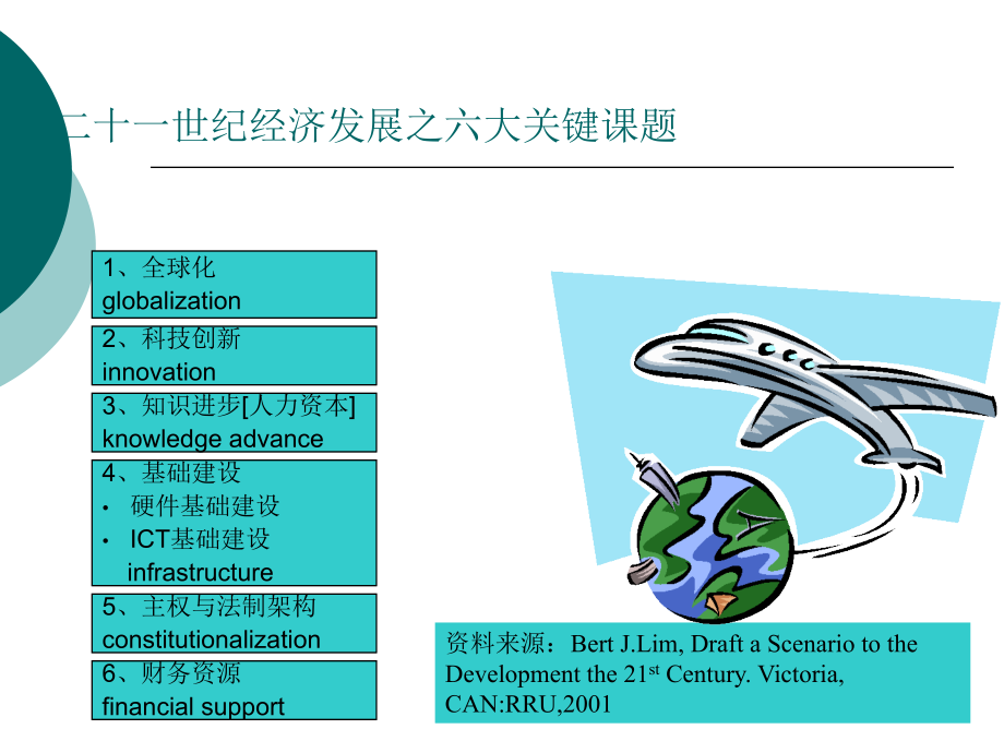 《精编》全面预算管理与控制理论讲义_第2页