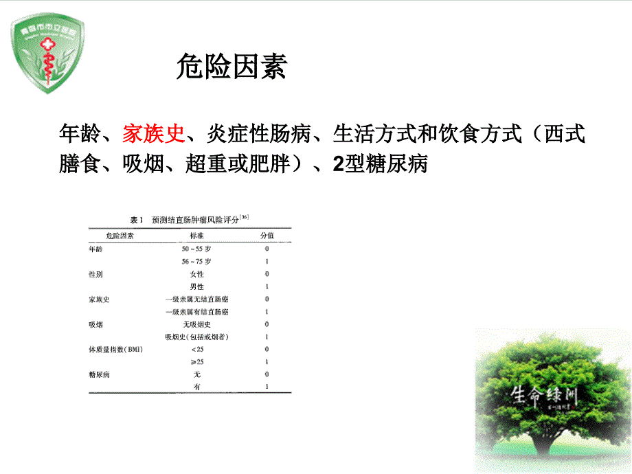 中国早期结直肠癌筛查及内镜诊治指南(2014年-北京)上课讲义_第4页