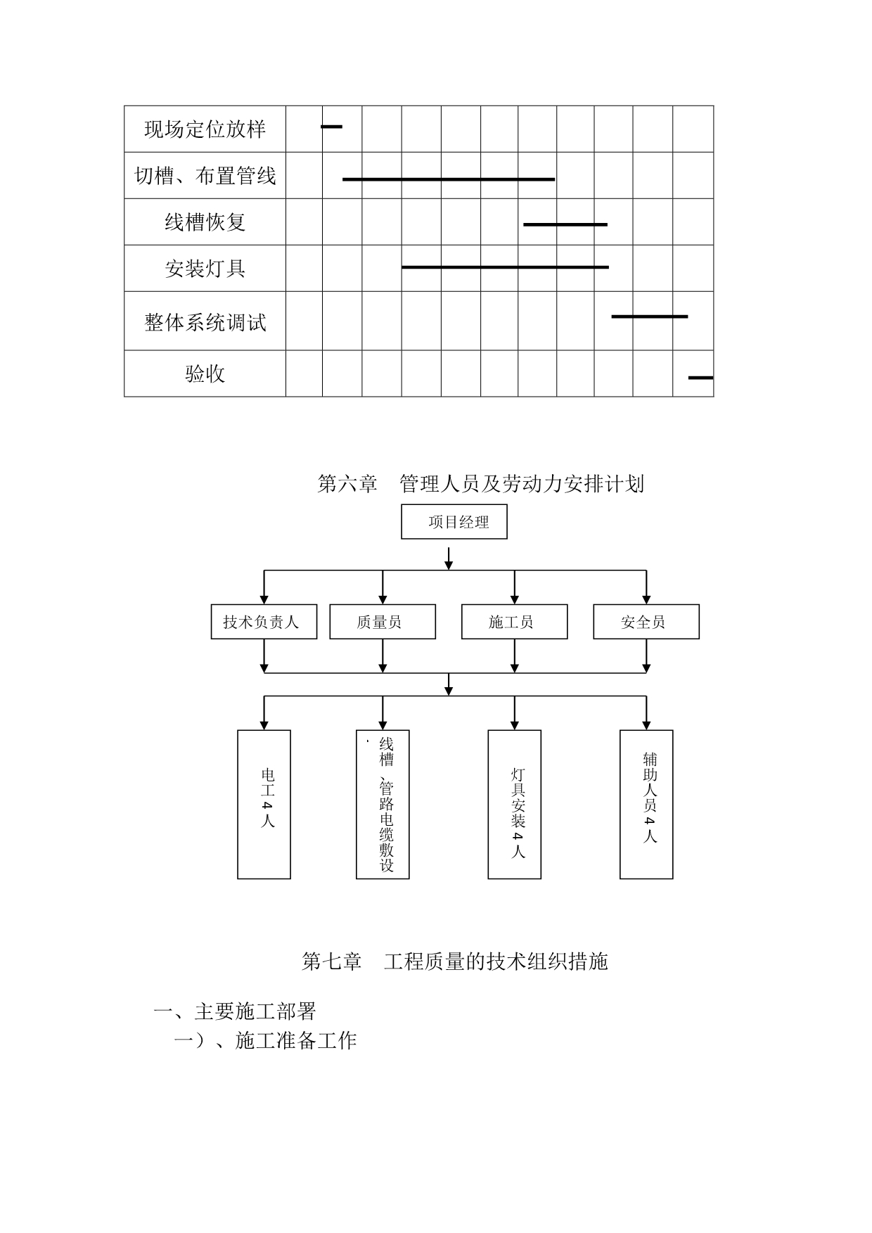 亮化施工的解决方案.docx_第4页