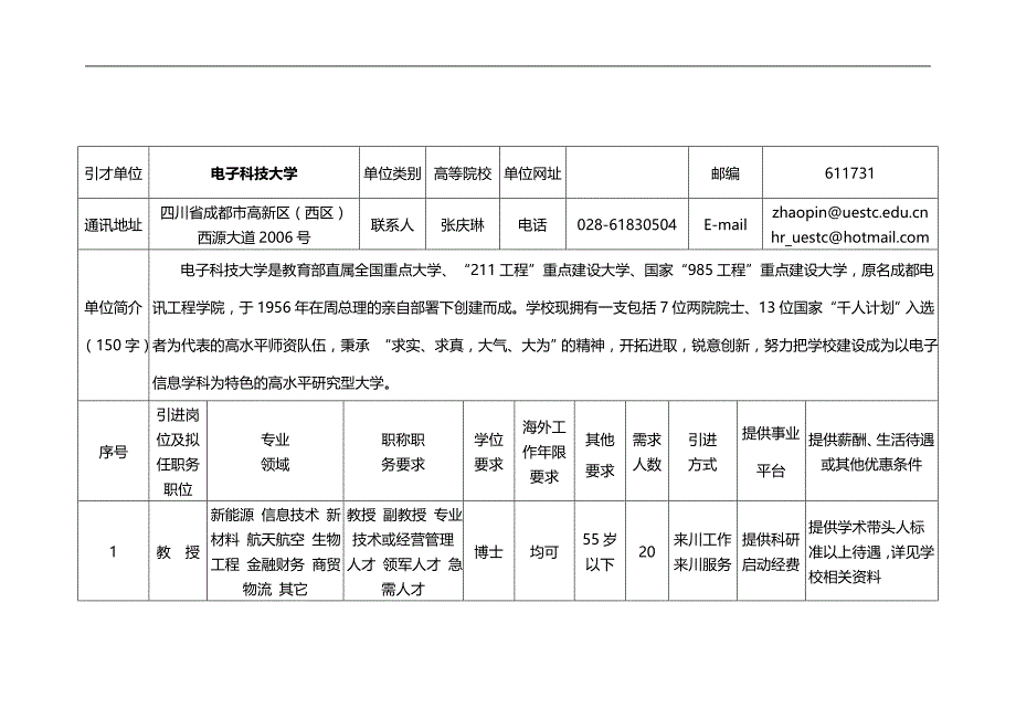 2020（员工管理）四川省年家高等院校海外高层次人才需求信息_第4页