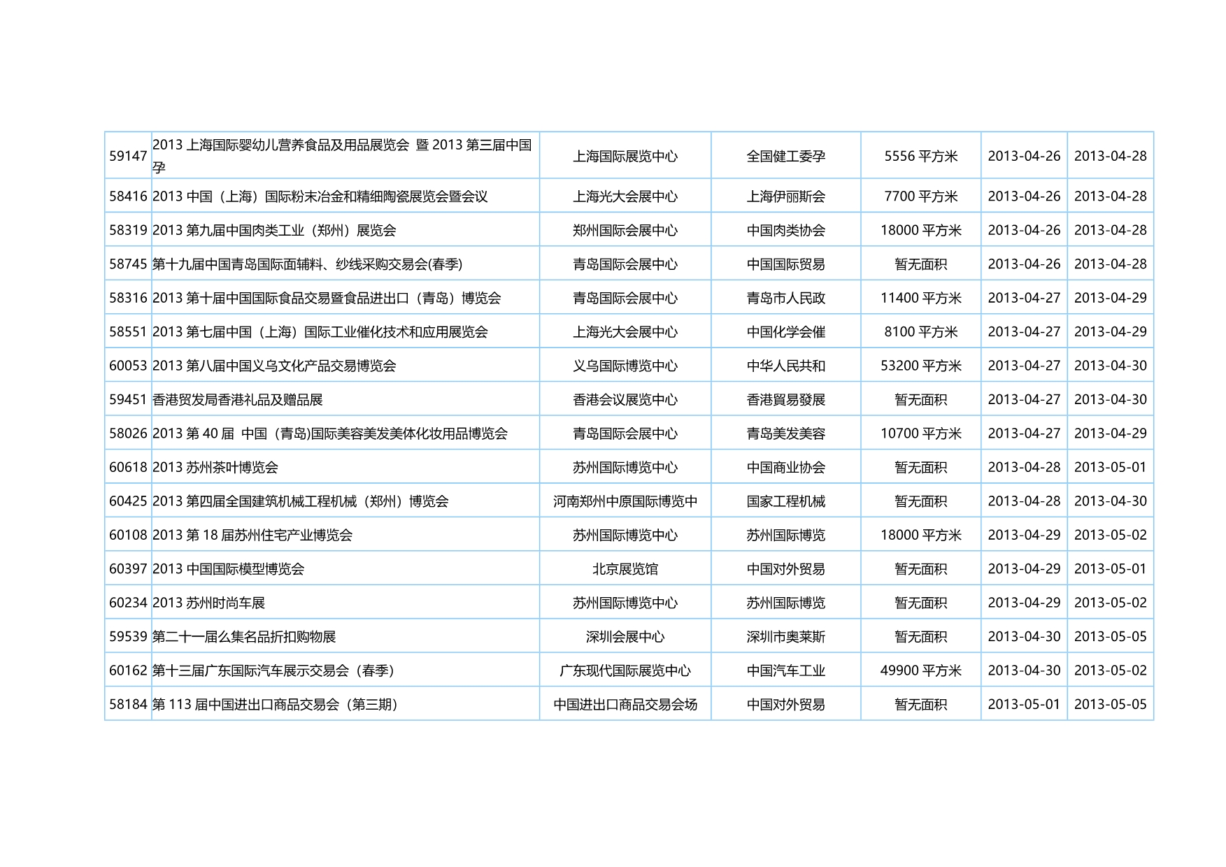 2020（会议管理）国际会议展览中心展会信息大全_第2页