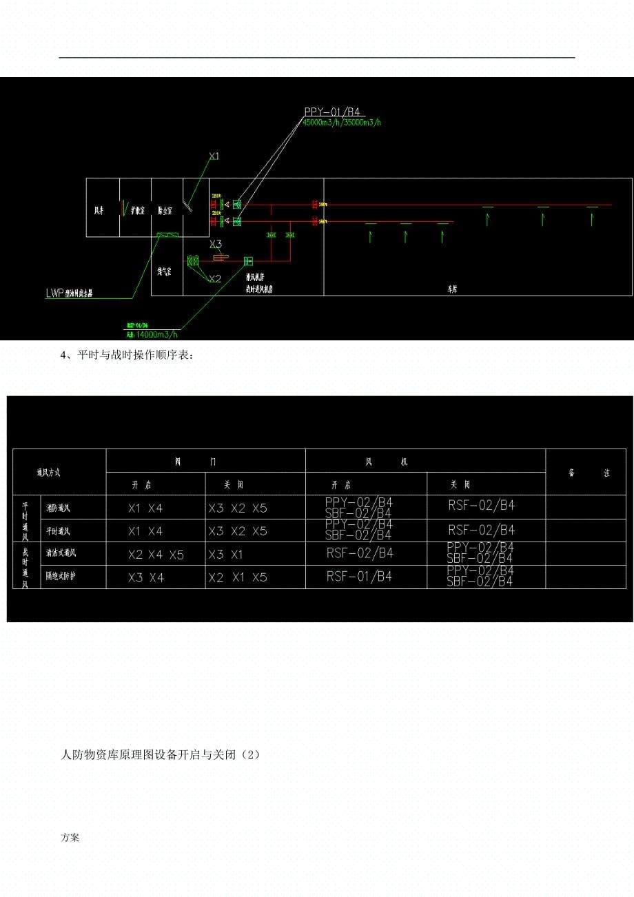 人防通风施工的解决方案.doc_第5页