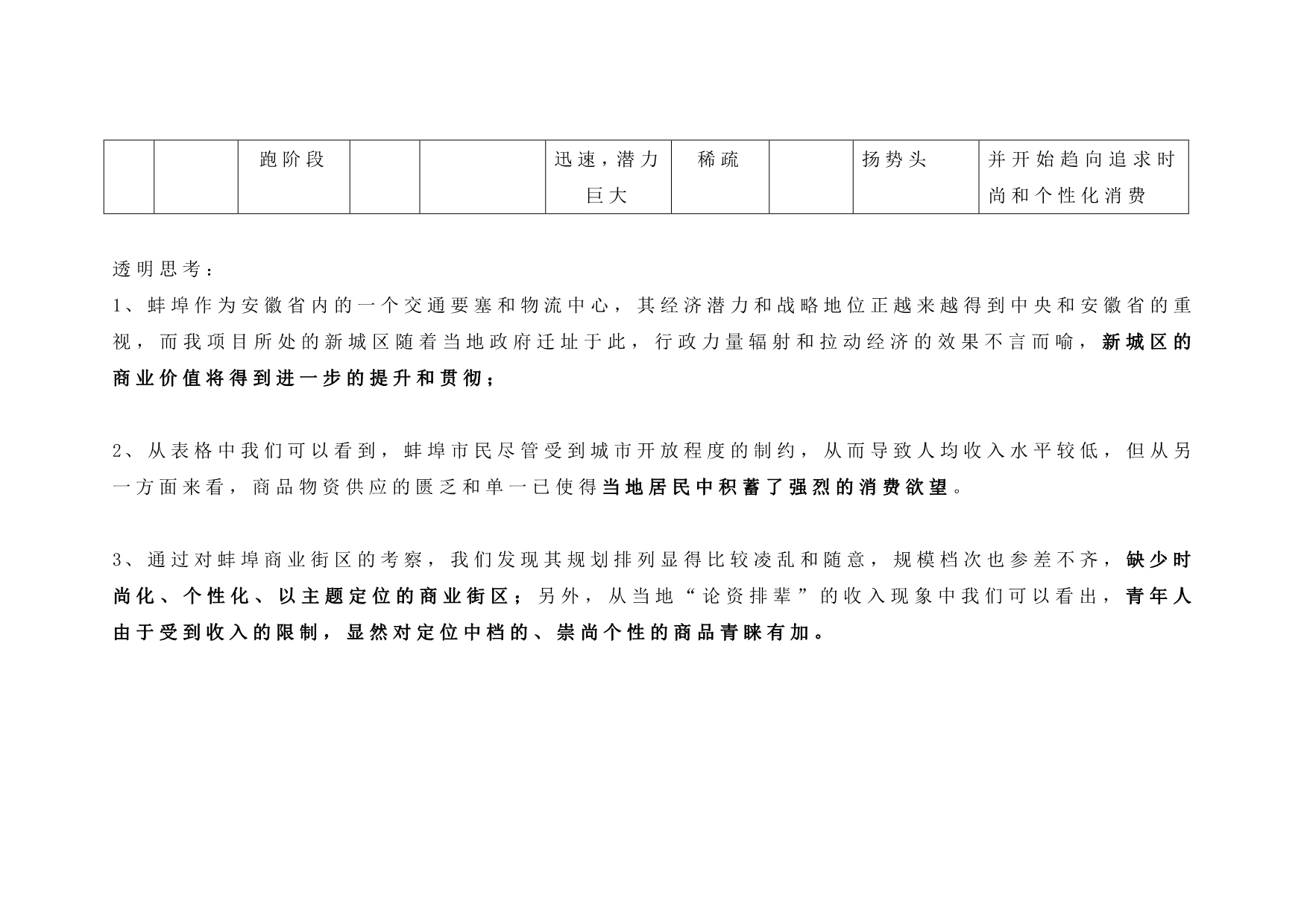 《精编》某商业街项目策划总案_第3页