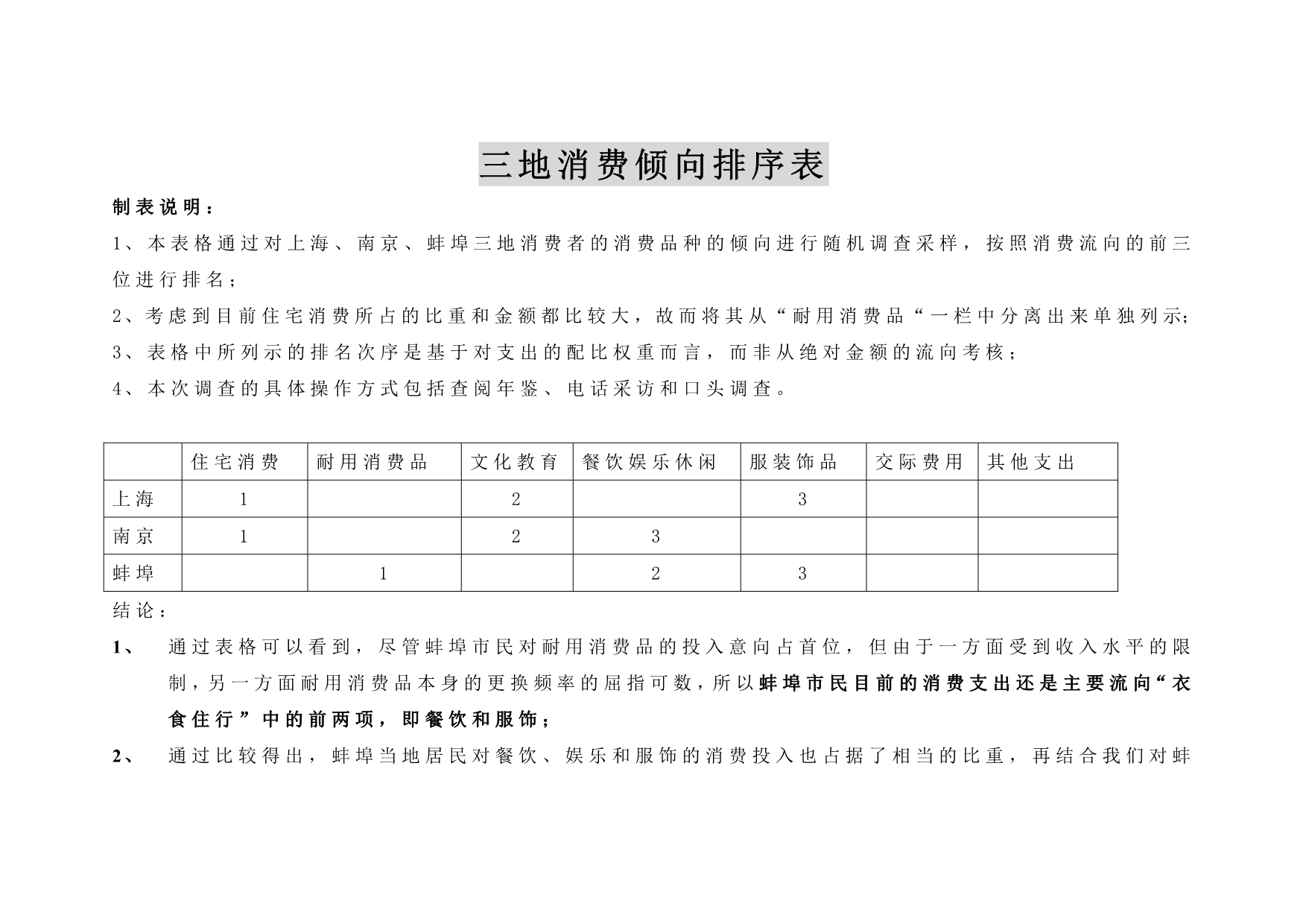 《精编》某商业街项目策划总案_第4页