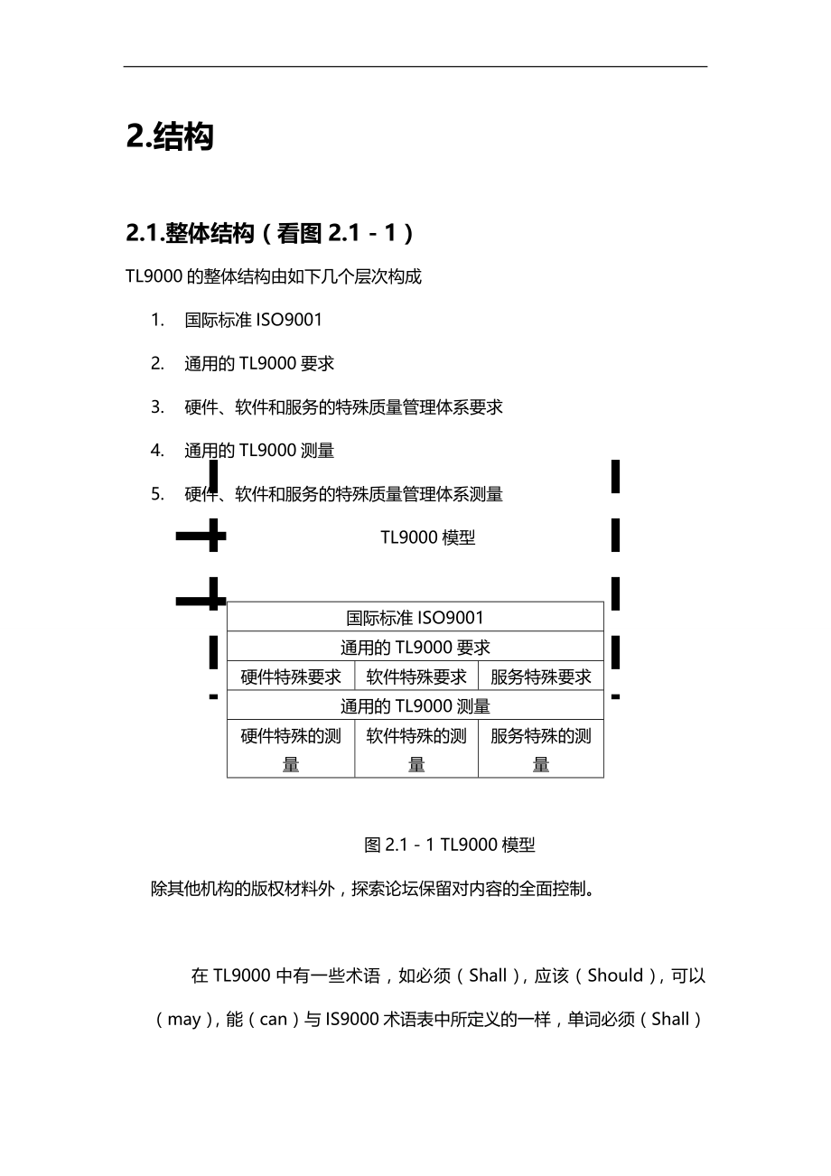 2020（质量认证）TL测量手册_第4页