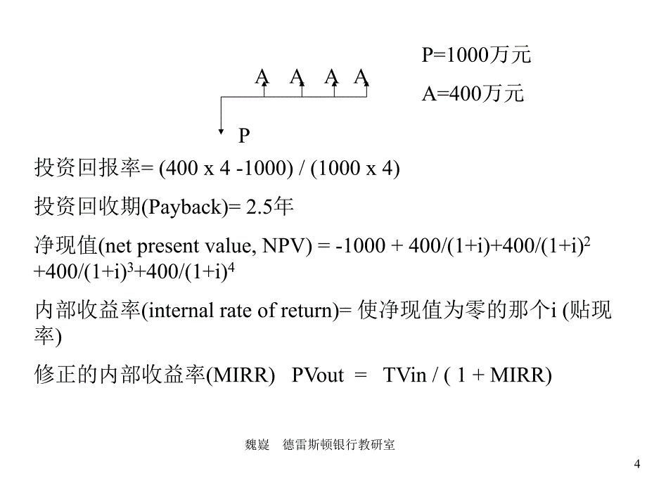 《精编》投资财务培训讲义_第4页