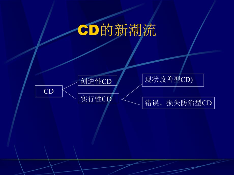 《精编》企业如何全面降低成本_第3页