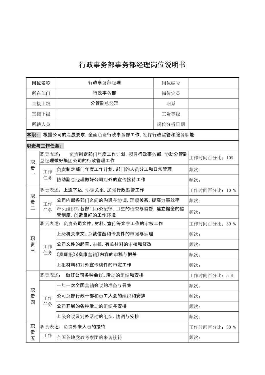 《精编》行政事务部事务部经理的岗位说明书_第1页