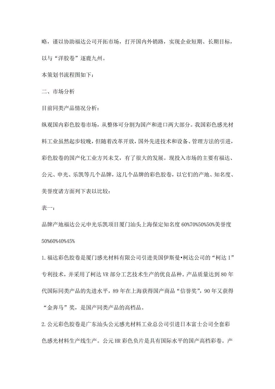 《精编》厦门某胶卷公司广告策划书范例_第2页