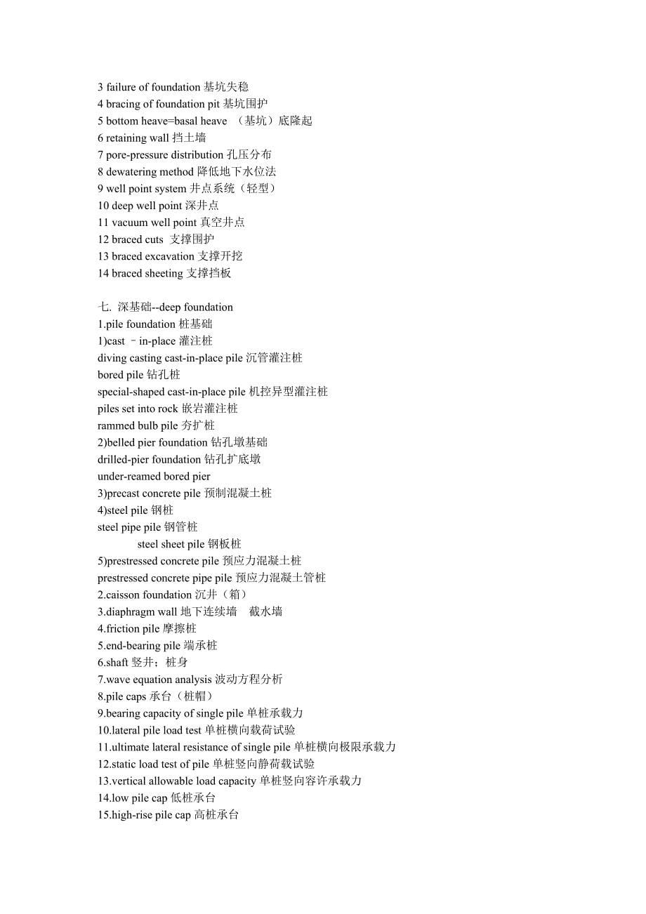 岩土工程专业词汇.doc_第5页