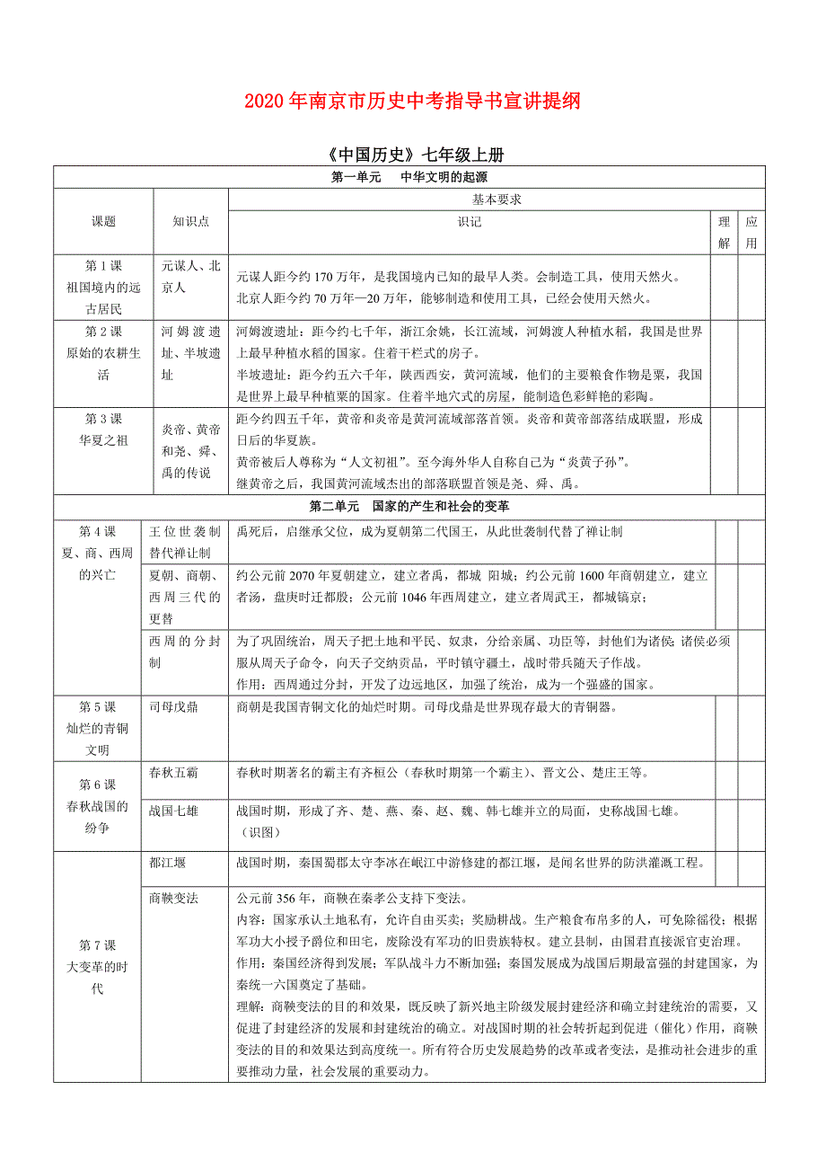 江苏省南京市2020年中考历史指导书宣讲提纲 新人教版_第1页