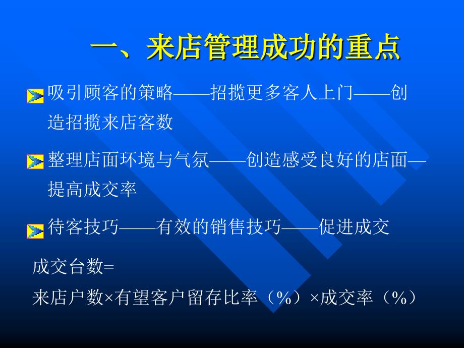 《精编》汽车店面营销管理要素分析_第1页