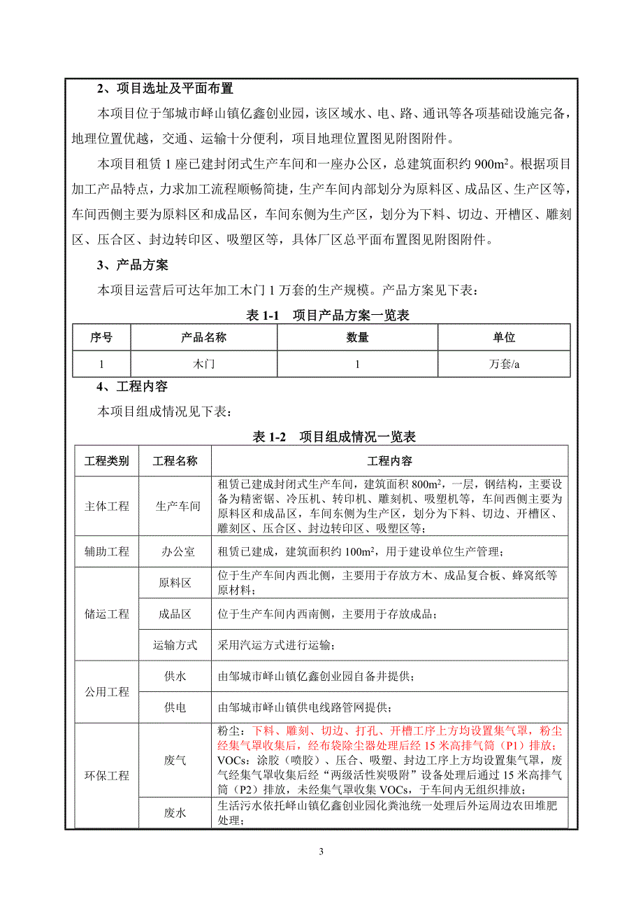 年加工木门1万套制造项目环评报告表_第4页