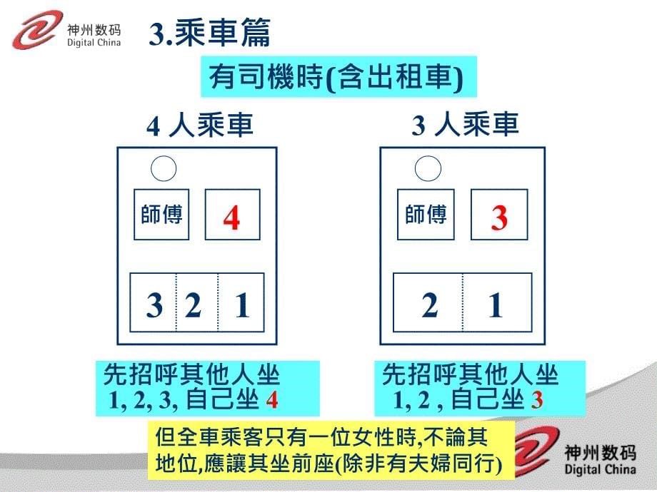 《精编》销售人员应有的社交礼仪_第5页