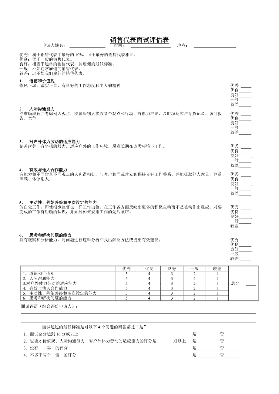 《精编》销售代表职位面试表_第1页