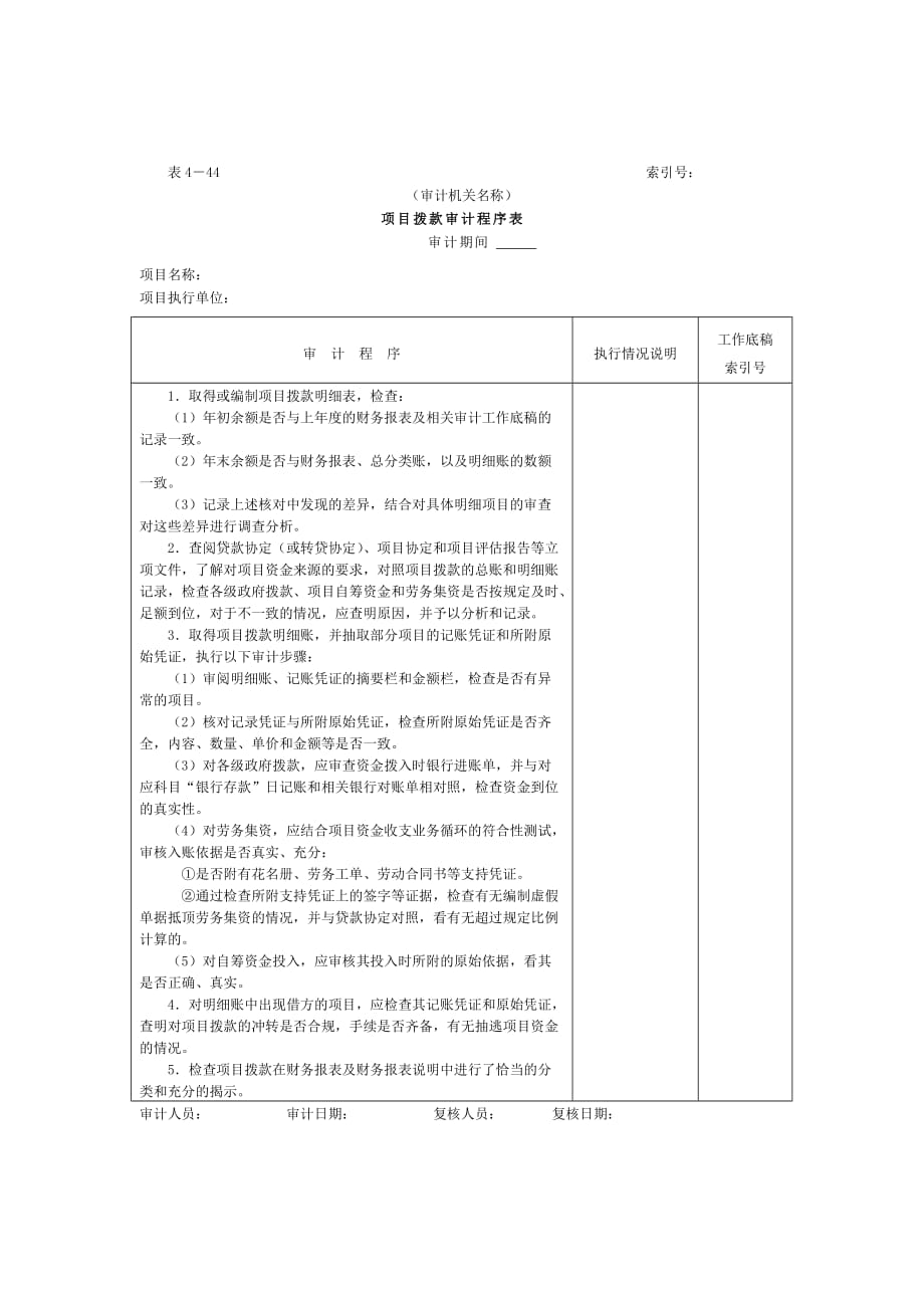 《精编》项目拨款审计程序执行说明表_第1页