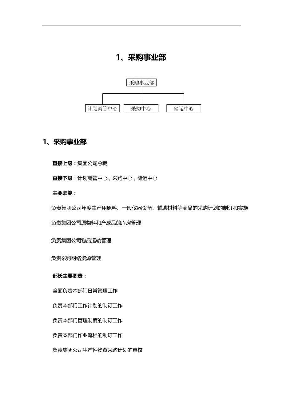 2020（岗位职责）流通HR部门职责汇总_第1页