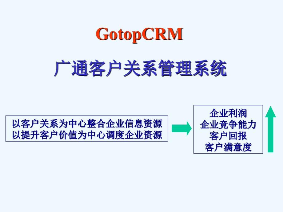 《精编》广通的客户关系管理系统_第1页