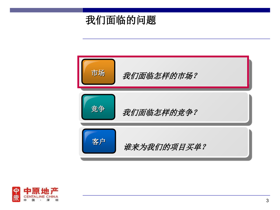 《精编》TCL项目管理与绩效考核知识定位报告_第3页