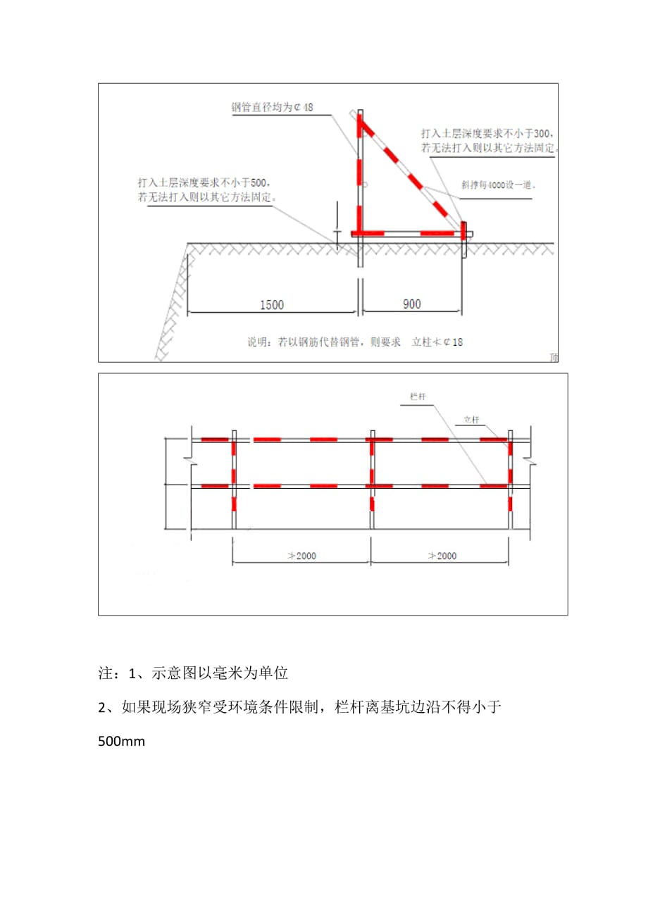 安全防护栏设置及安装标准.doc_第2页