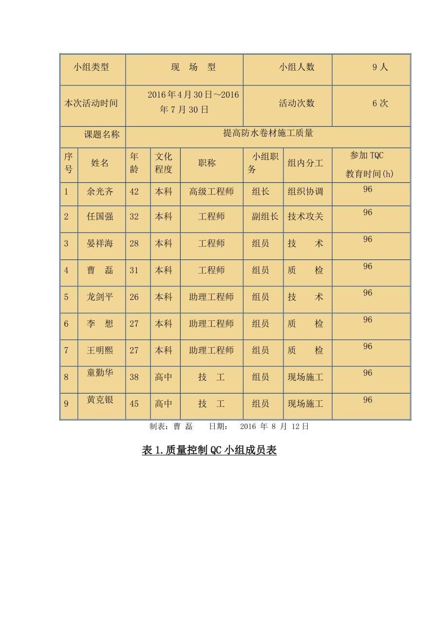 提高防水卷材施工质量.doc_第5页