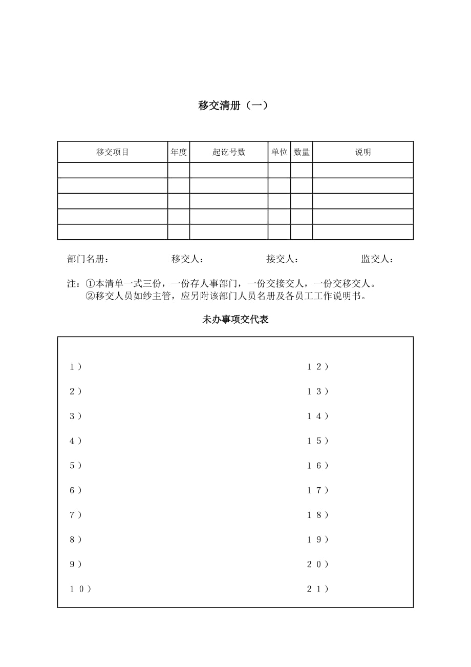 《精编》项目移交记录清册_第1页