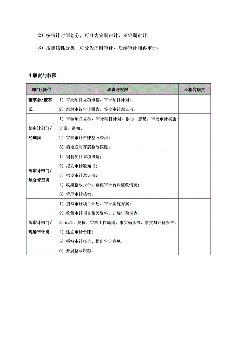 现场审计项目管理流程图_第2页