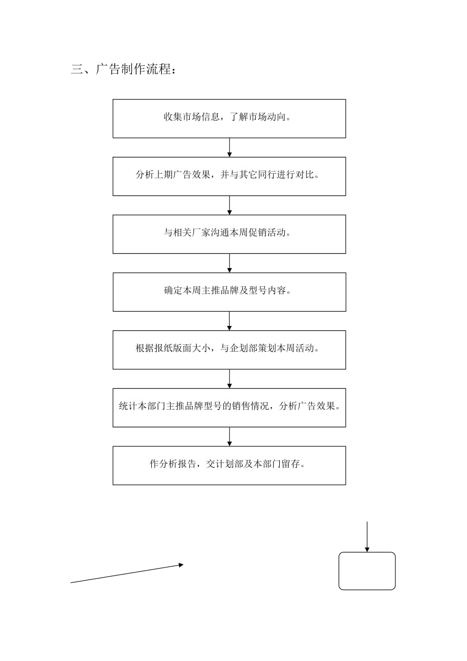 《精编》某公司经贸部业务工作流程_第4页