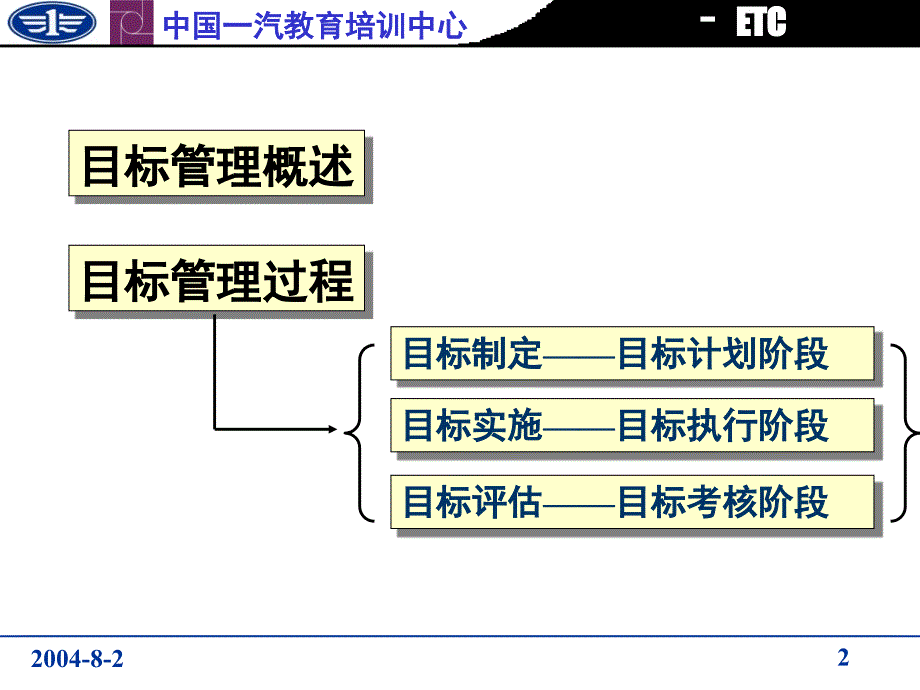 《精编》目标管理的优势与概念要点_第2页