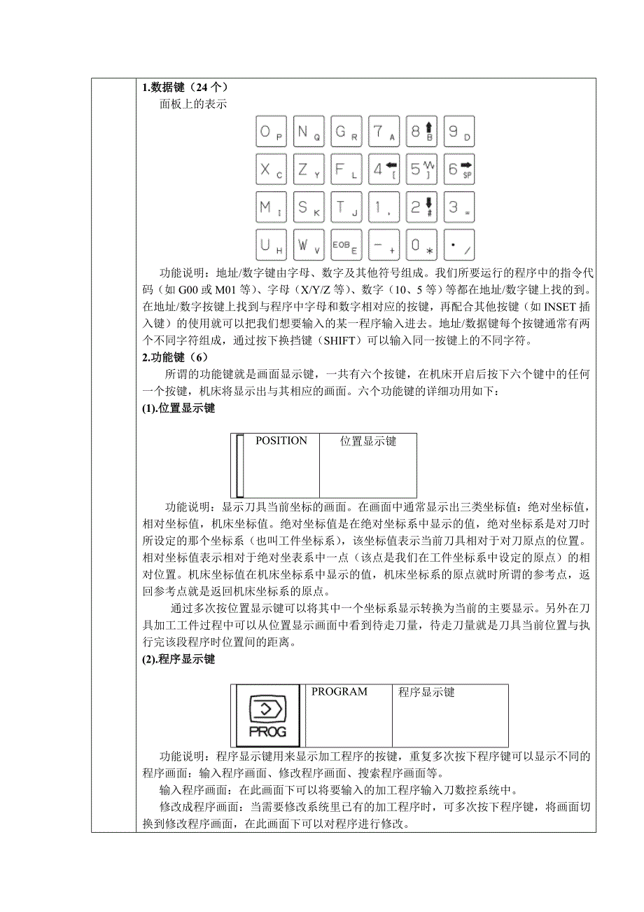 数控铣床基本操作课件_第3页