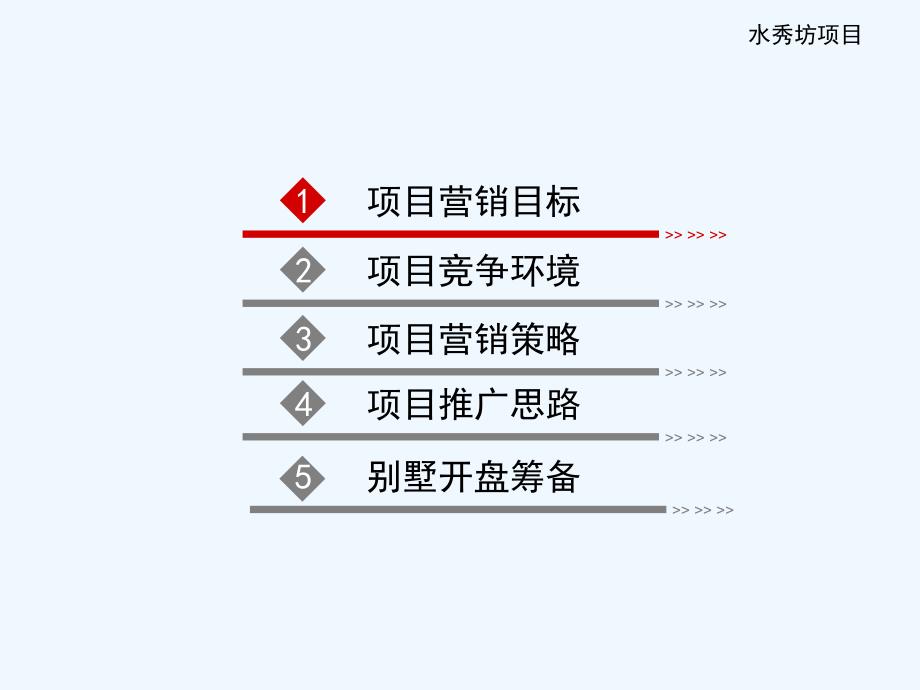 《精编》某房地产年度营销报告分析_第2页