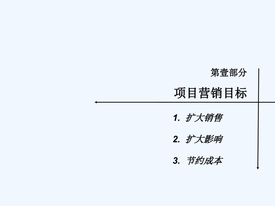 《精编》某房地产年度营销报告分析_第3页