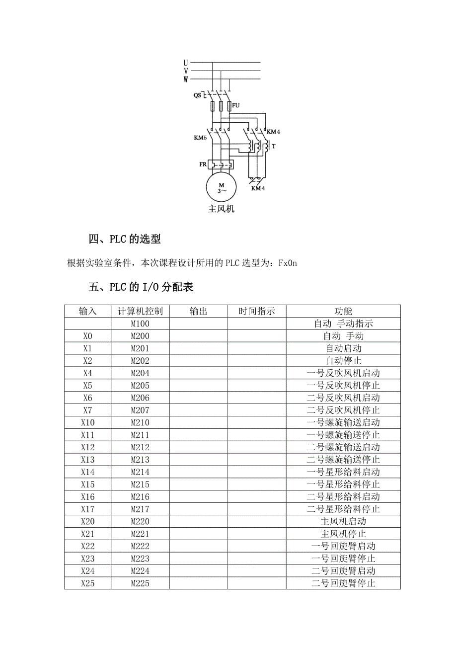 电器控制课程设计（论文）-给料生产线PC-PLC控制系统设计-公开DOC·毕业论文_第5页