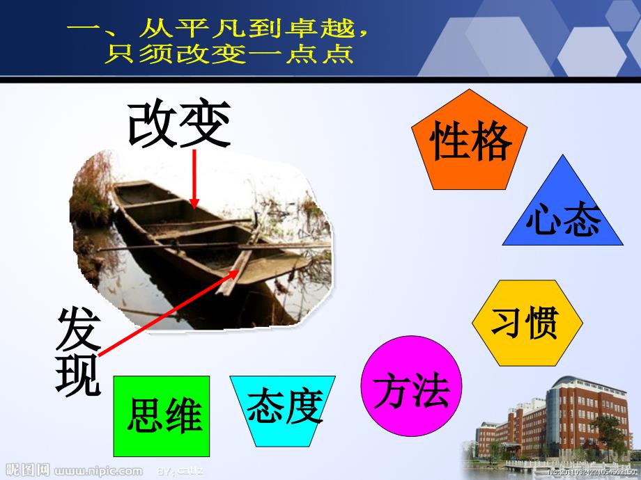 1、只须改变一点点(1.2).ppt_第4页