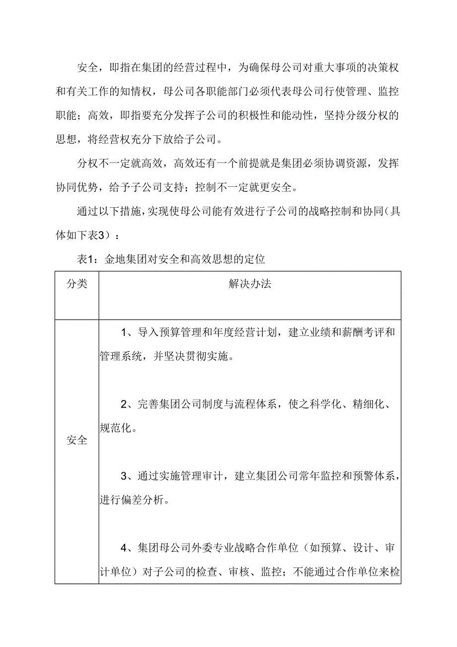 《精编》某地产集团管控研究-扩张及领先的奥妙_第4页