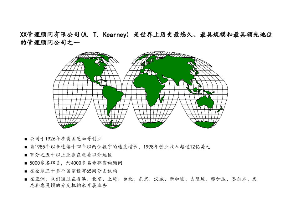 《精编》饮食行业如何创立突破性发展战略和组织_第4页