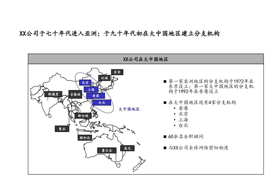 《精编》饮食行业如何创立突破性发展战略和组织_第5页