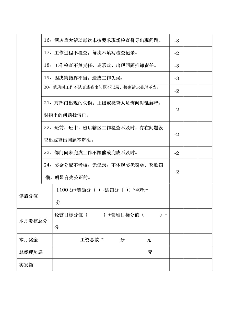 XX宾馆部门经理月考评表_第3页