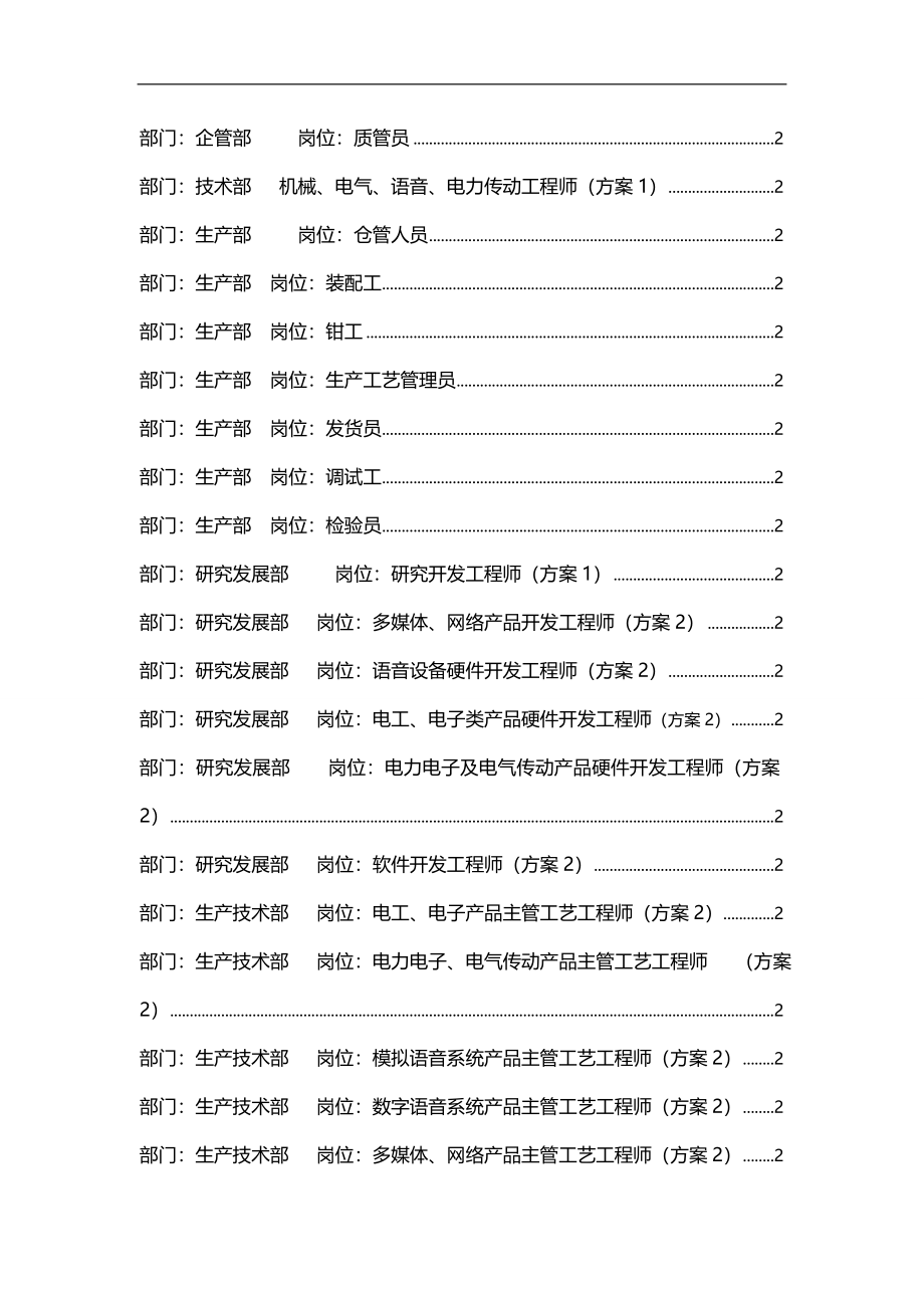 2020（绩效管理套表）某公司岗位绩效评量表_第3页