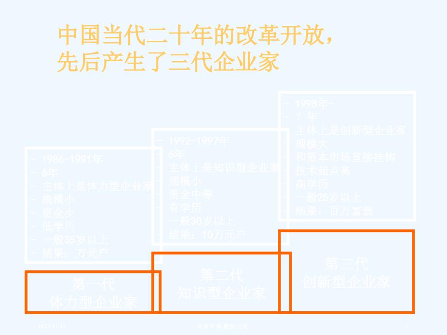 《精编》如何提升企业制度竞争力概述_第4页