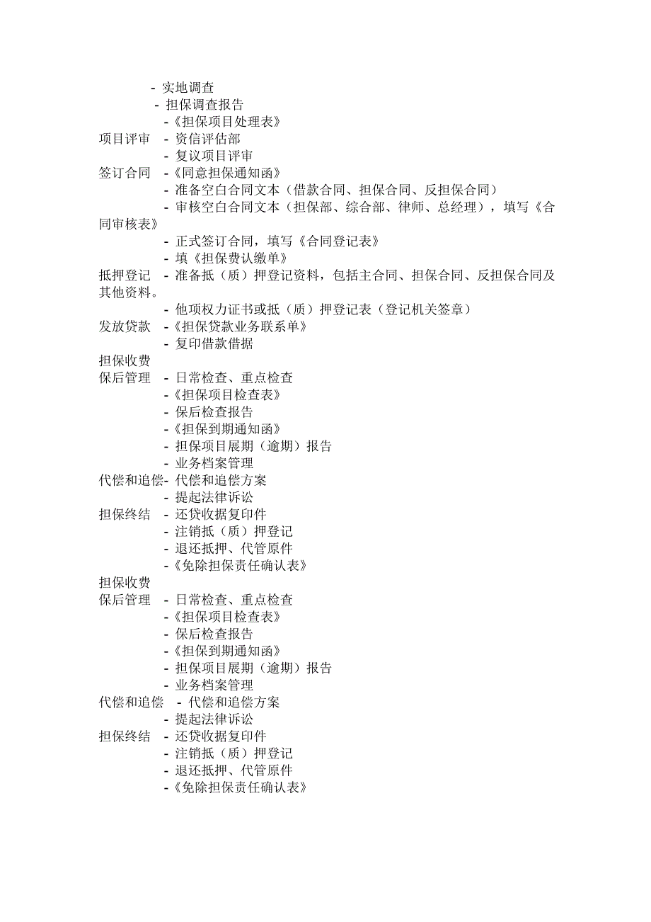 担保公司操作担保业务的操作流程_第3页