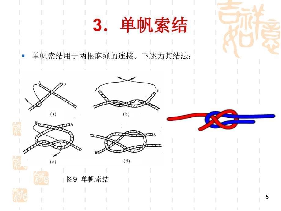 常用绳索打结方法PPT幻灯片课件_第5页